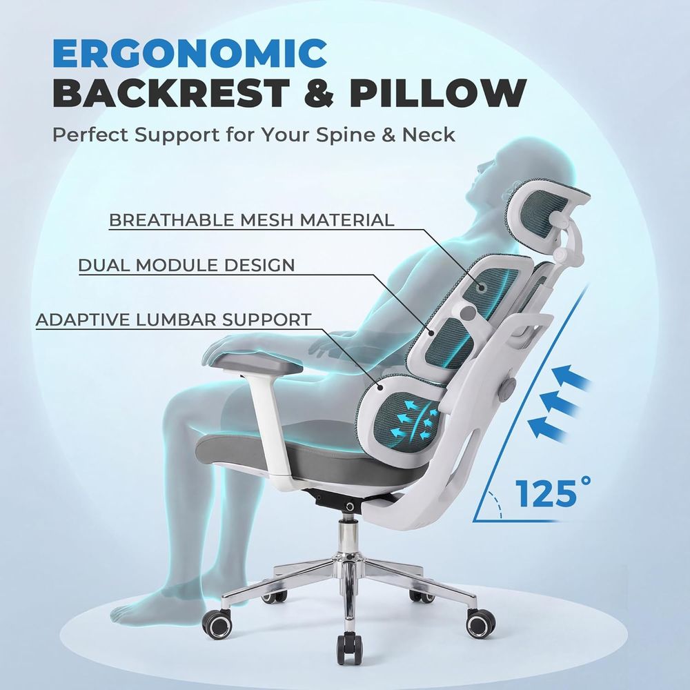 Cadeira de Escritório Ergonômi - Ergonomic Office Chair avaliação e preço